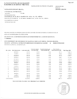 Resolución de plan de pago 
